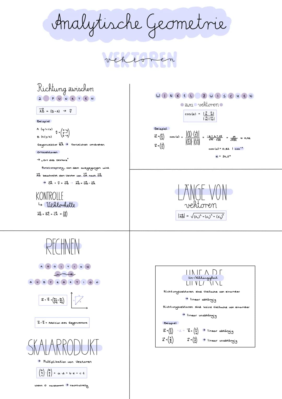 Analytische Geometrie
Richtung zwischen
AB (B-A) ✓
* -(::))
Beispiel
A (9/5/8)
B (x/y/2)
Gegenvektor BA → Vorzeichen umdrehen
Ortsuektoren
→