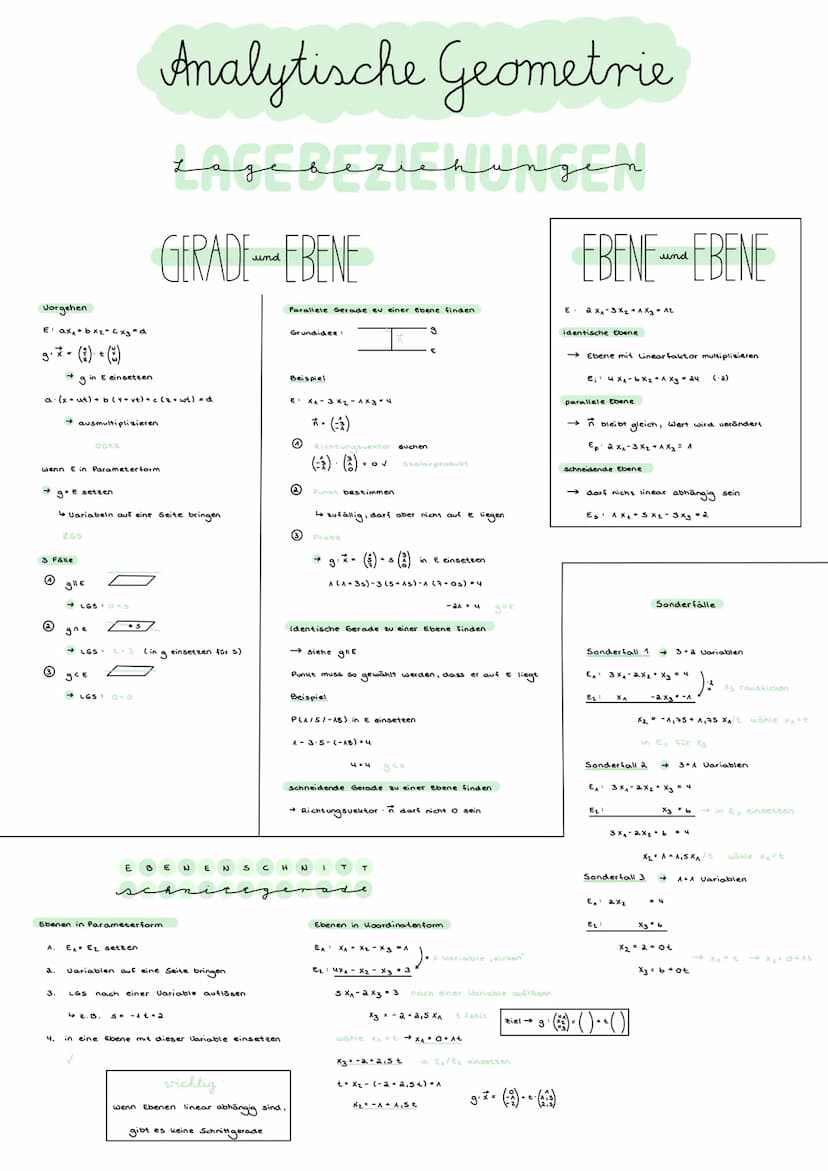 Analytische Geometrie
Richtung zwischen
AB (B-A) ✓
* -(::))
Beispiel
A (9/5/8)
B (x/y/2)
Gegenvektor BA → Vorzeichen umdrehen
Ortsuektoren
→