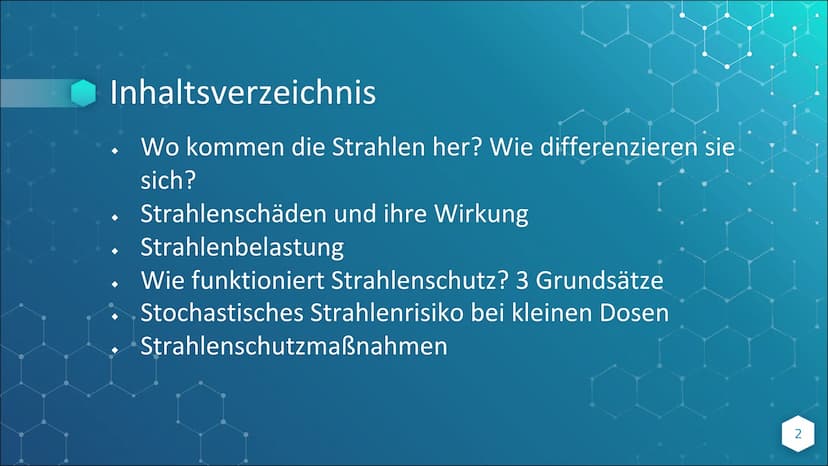 Strahlenschäden &
Strahlenschutz Inhaltsverzeichnis
Wo kommen die Strahlen her? Wie differenzieren sie
sich?
Strahlenschäden und ihre Wirkun