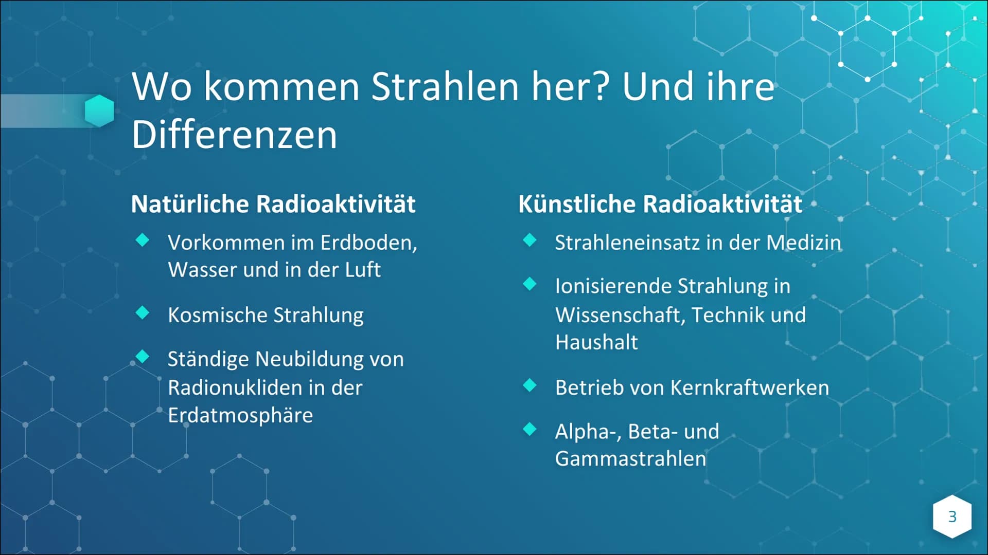 Strahlenschäden &
Strahlenschutz Inhaltsverzeichnis
Wo kommen die Strahlen her? Wie differenzieren sie
sich?
Strahlenschäden und ihre Wirkun