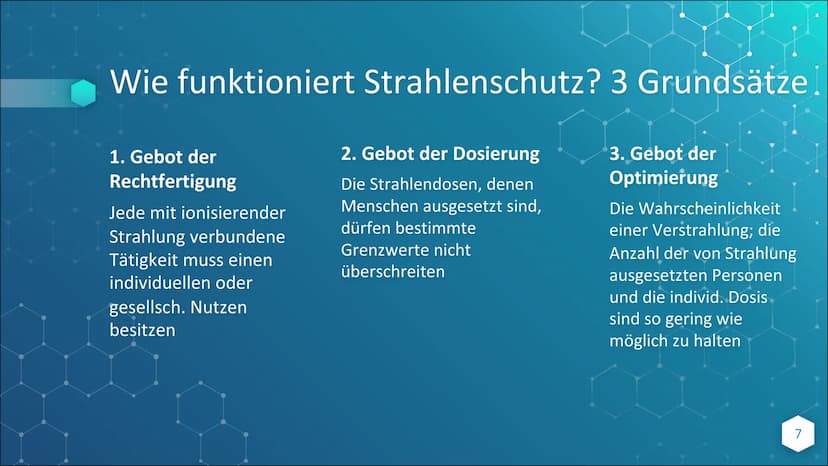 Strahlenschäden &
Strahlenschutz Inhaltsverzeichnis
Wo kommen die Strahlen her? Wie differenzieren sie
sich?
Strahlenschäden und ihre Wirkun