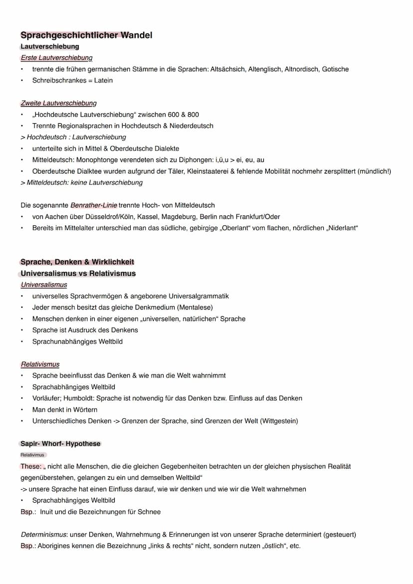 Sprachvarietäten und ihre gesellschaftliche Bedeutung
Spracherwerbsmodelle
und Theorien
Mein den unbewussten und impliziten Verlauf beim Erw