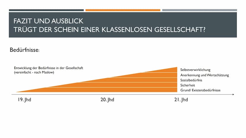 MARXISMUS
TRÜGT DER SCHEIN EINER
KLASSENLOSEN GESELLSCHAFT? INHALT
■ Marxismus als Ideologie
■
■
Gesellschaft im Wandel der Zeit
Gesellschaf