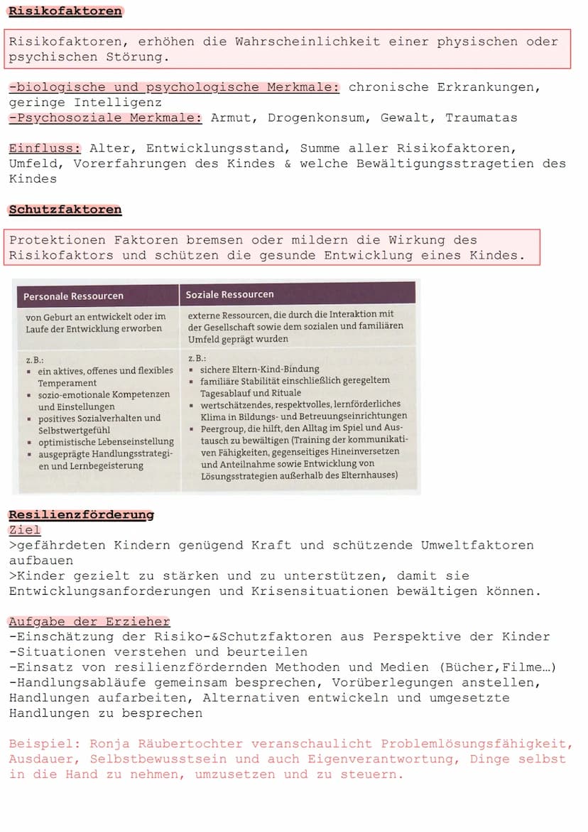Pädagogik Lernzettel-Thema Resilienz
Resilienz
Der Begriff
Resilienz bedeutet zurückspringen, abprallen. In der Psychologie ist
damit die ph
