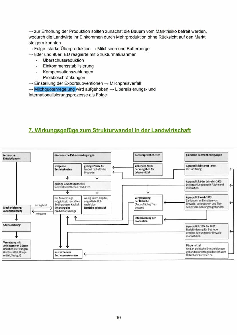Intensive landwirtschaftliche Produktion in den
Subtropen und der Gemäßigten Zone
Kapitel II: Markt- und exportorientiertes Business
→ Ein z