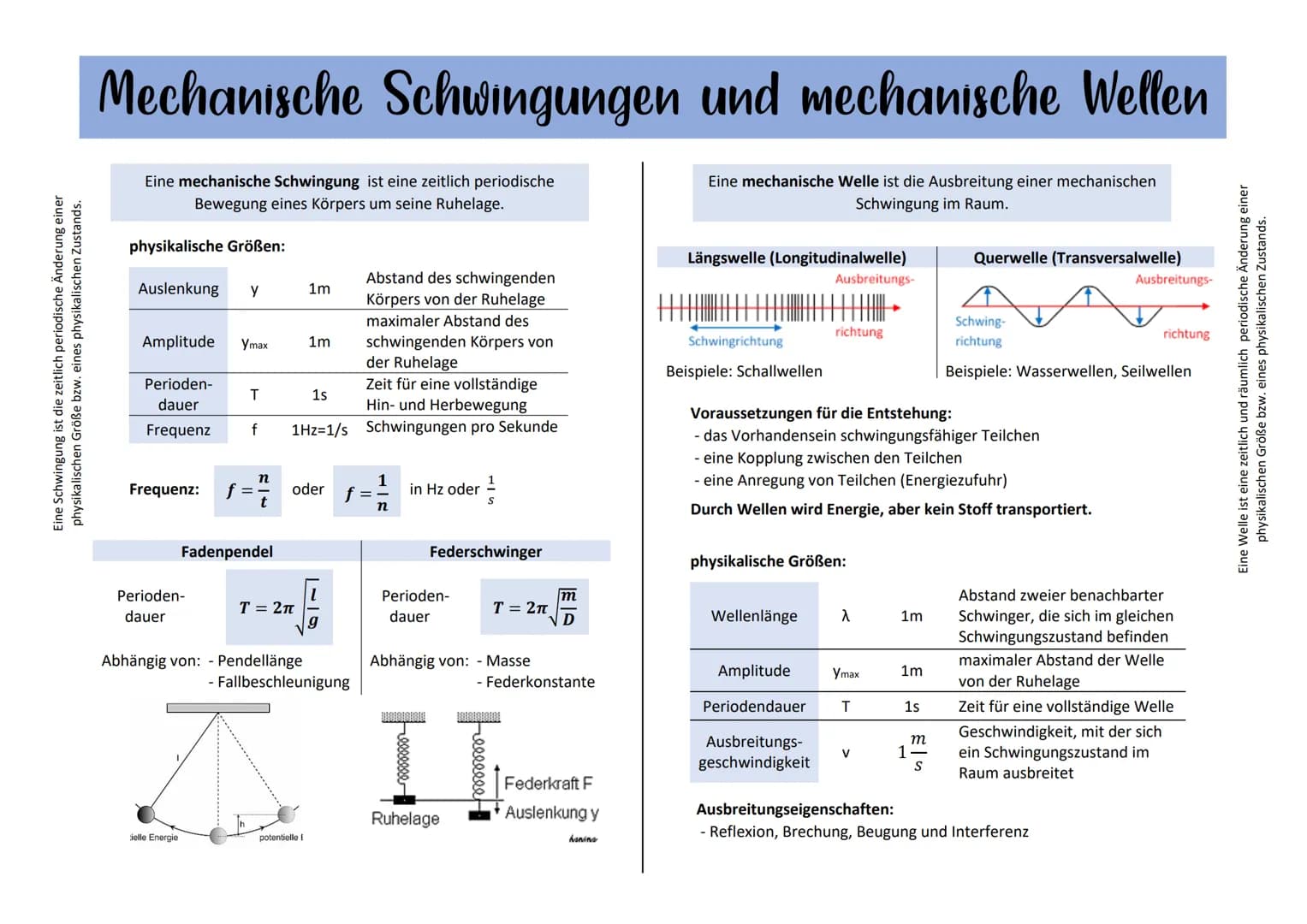 Eine Schwingung ist die zeitlich periodische Änderung einer
physikalischen Größe bzw. eines physikalischen Zustands.
Mechanische Schwingunge