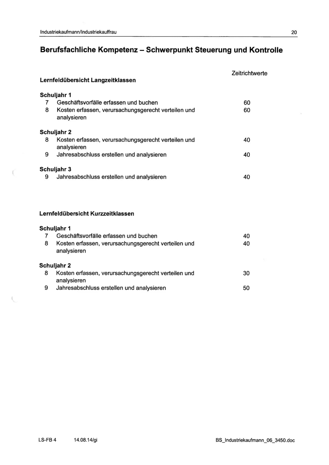 Industriekaufleute, Steuerung und Kontrolle 1. Lehrjahr