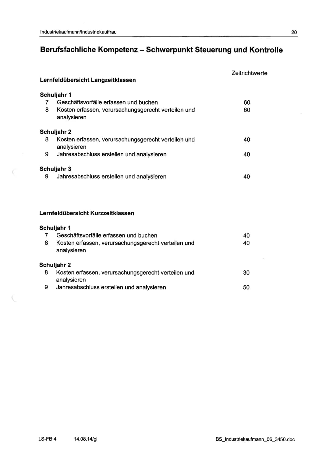 Industriekaufmann/Industriekauffrau
Berufsfachliche Kompetenz - Schwerpunkt Steuerung und Kontrolle
Lernfeldübersicht Langzeitklassen
Schulj