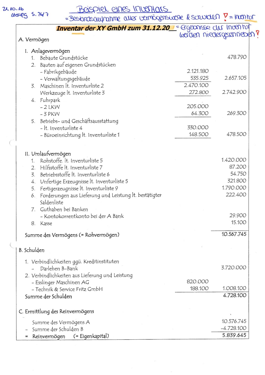 Industriekaufmann/Industriekauffrau
Berufsfachliche Kompetenz - Schwerpunkt Steuerung und Kontrolle
Lernfeldübersicht Langzeitklassen
Schulj