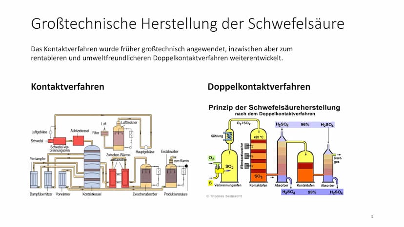
<h2 id="allgemeineinformationenzurschwefelsure">Allgemeine Informationen zur Schwefelsäure</h2>
<p>Die Schwefelsäure ist eine chemische Ver