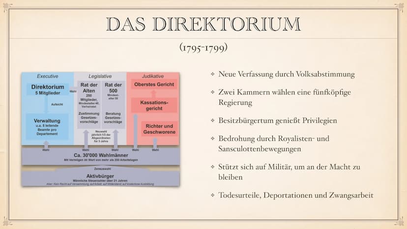 NAPOLEON BONAPARTE #F
Napoleon
GLIEDERUNG
imago images
1. Steckbrief
> 2. Absturz Niederlage und Tod
* 3. Bedeutende Jahre
* 4. Feldzüge
5. 