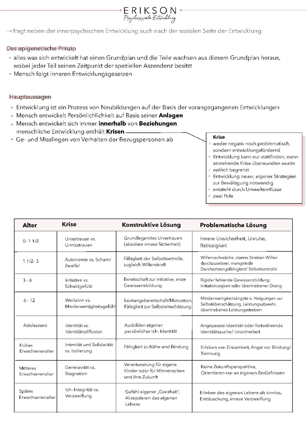 Erikson Stufenmodell und Psychosoziale Entwicklung für Kinder erklärt