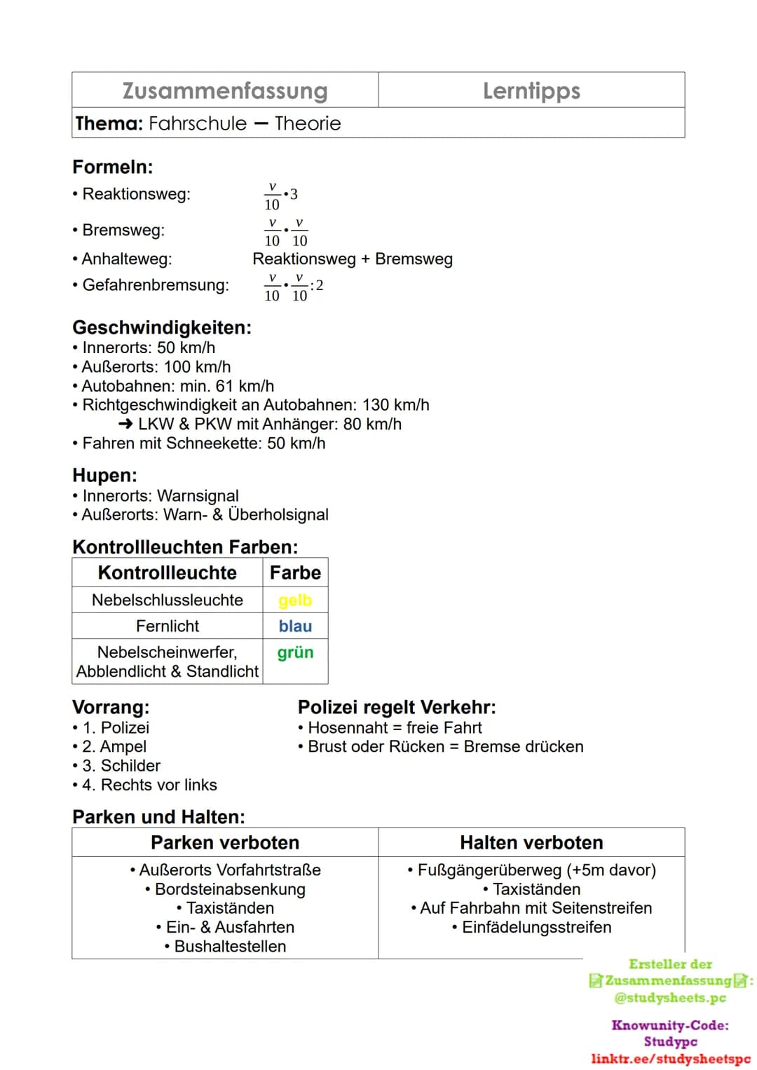 Zusammenfassung
Thema: Fahrschule Theorie
Formeln:
• Reaktionsweg:
• Bremsweg:
• Anhalteweg:
Gefahrenbremsung:
Geschwindigkeiten:
• Innerort