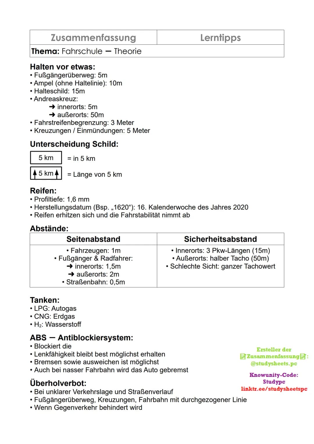 Zusammenfassung
Thema: Fahrschule Theorie
Formeln:
• Reaktionsweg:
• Bremsweg:
• Anhalteweg:
Gefahrenbremsung:
Geschwindigkeiten:
• Innerort