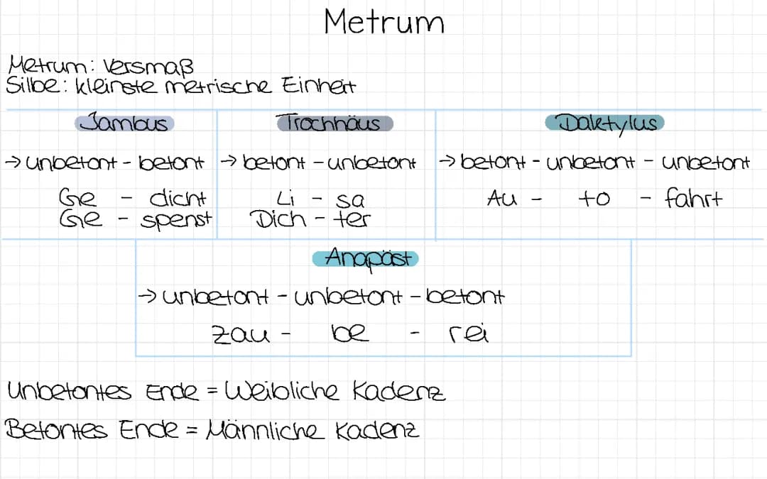 Metrum
