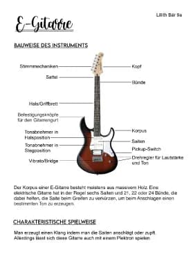 Know Steckbriefe: Schlagzeug, E-Gitarre & Keyboard thumbnail
