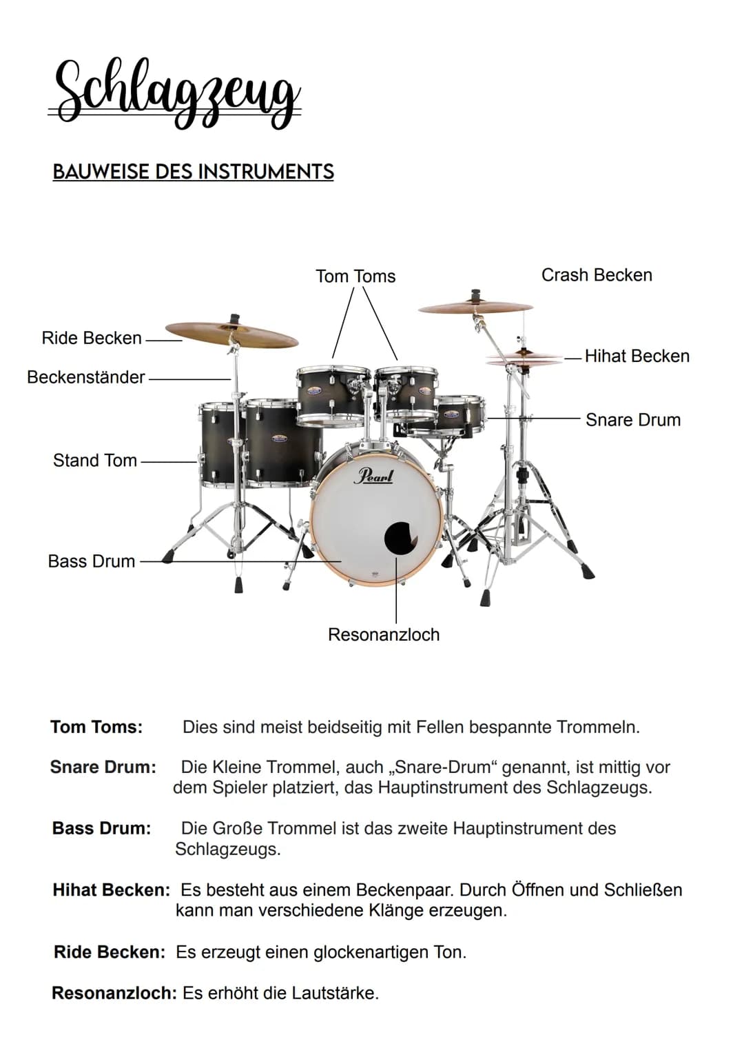 E-Gitarre
BAUWEISE DES INSTRUMENTS
Stimmmechaniken-
Sattel
Hals/Griffbrett
Befestigungsknöpfe
für den Gitarrengurt
Tonabnehmer in
Halspositi