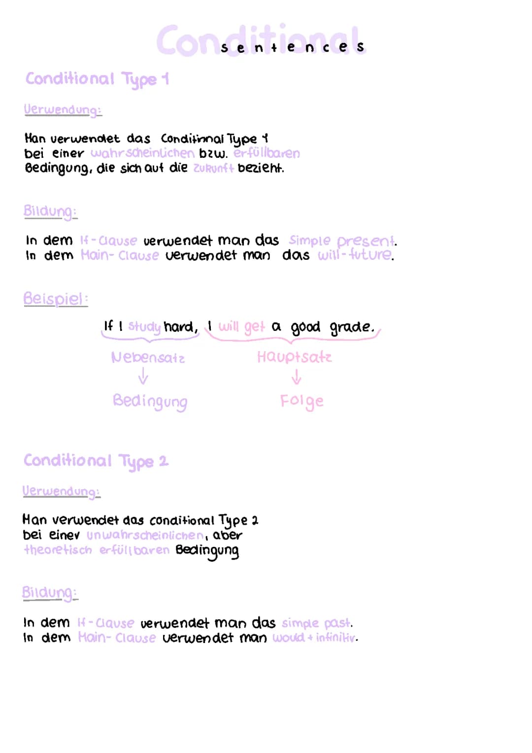 Conditional Type 1 + 2
