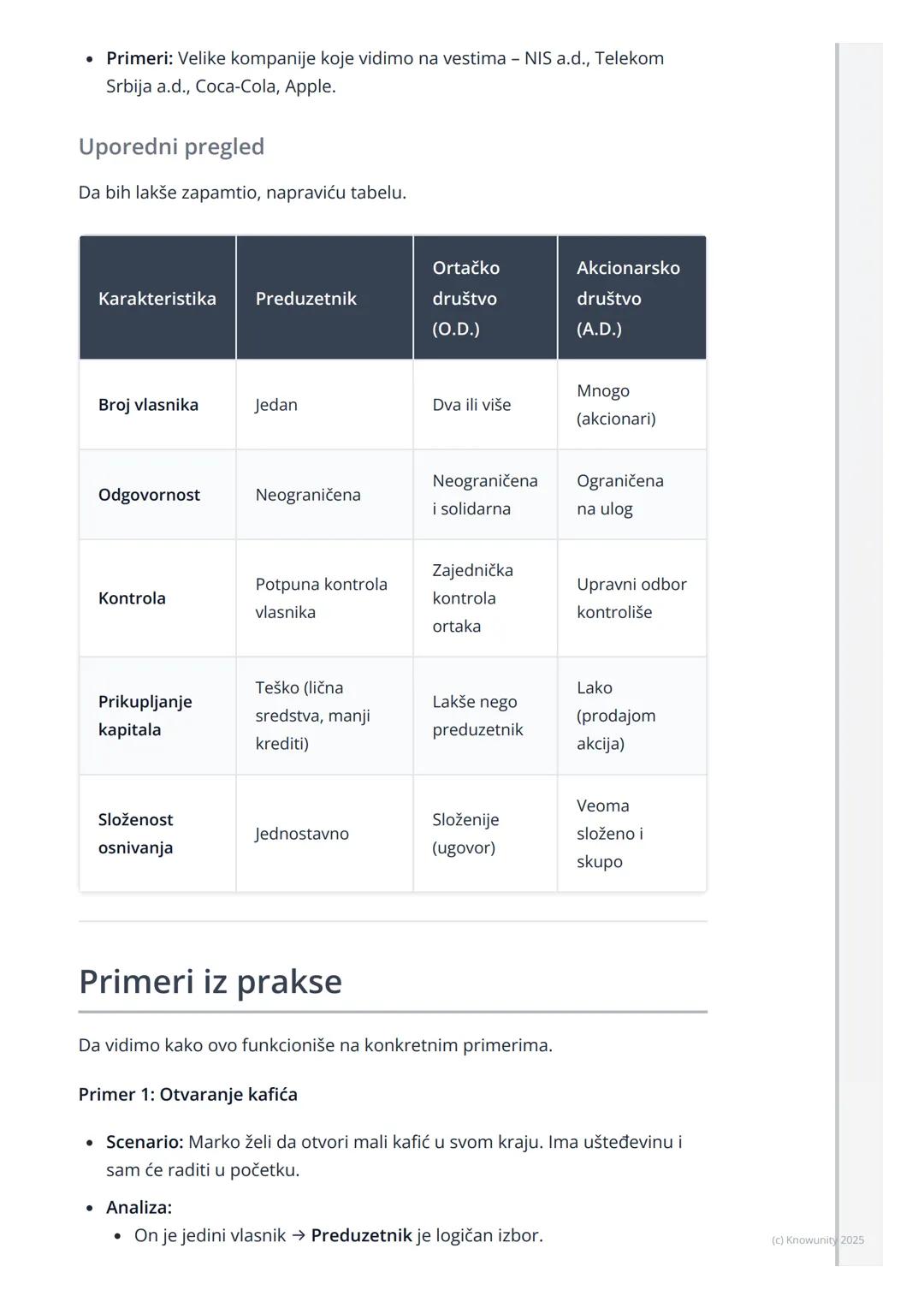# Vrste Preduzeća

Uvod u vrste preduzeća

Preduzeća su osnova svake ekonomije. To su organizacije koje proizvode
robu ili pružaju usluge da