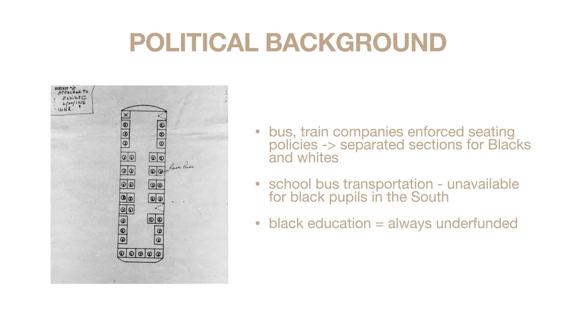 ROSA PARKS AND THE CIVIL
RIGHTS MOVEMENT
a presentation by Josephin Fröhlich ●
General Information
Earl Life and Family
Adulthood and Marria