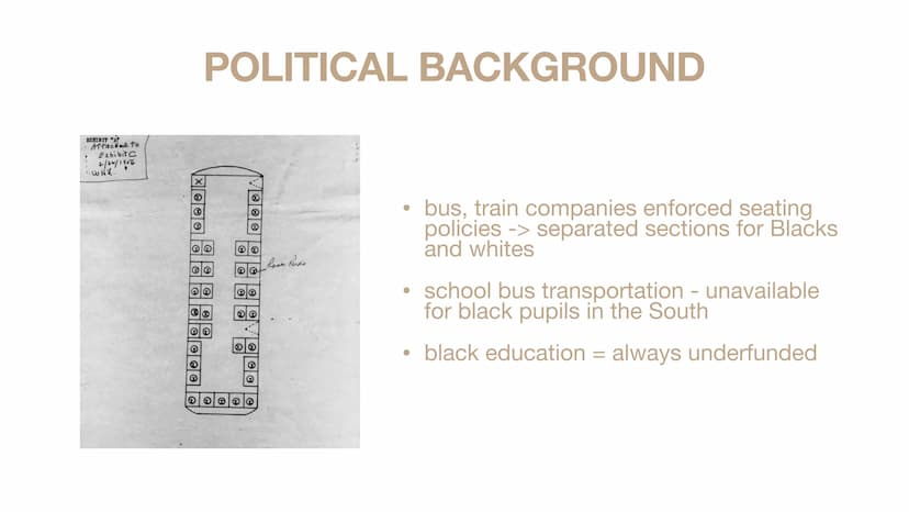 ROSA PARKS AND THE CIVIL
RIGHTS MOVEMENT
a presentation by Josephin Fröhlich ●
General Information
Earl Life and Family
Adulthood and Marria