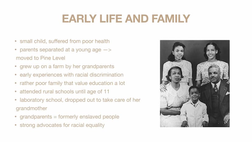 ROSA PARKS AND THE CIVIL
RIGHTS MOVEMENT
a presentation by Josephin Fröhlich ●
General Information
Earl Life and Family
Adulthood and Marria