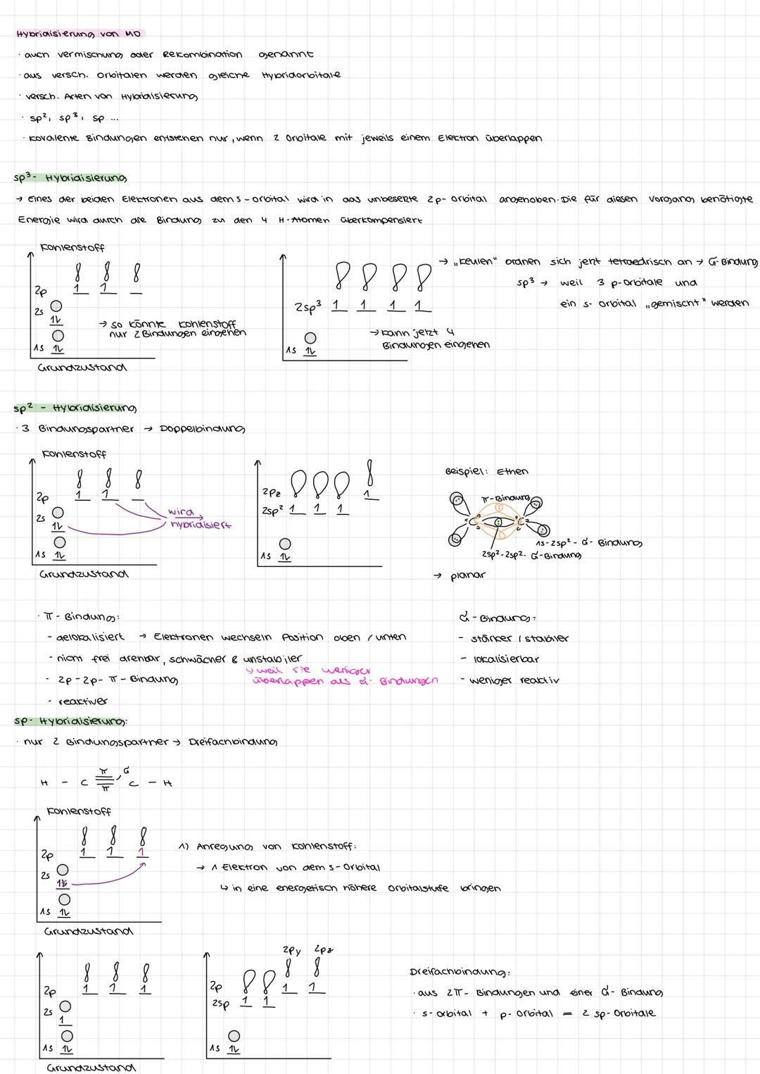 # Chemie - LK

Radikale Substitution

Mechanismuw

1. bettenstart aurch Radikal bilaung

18+ 6
homolytiscne
Spaltung

Cient

Bromradikale

2