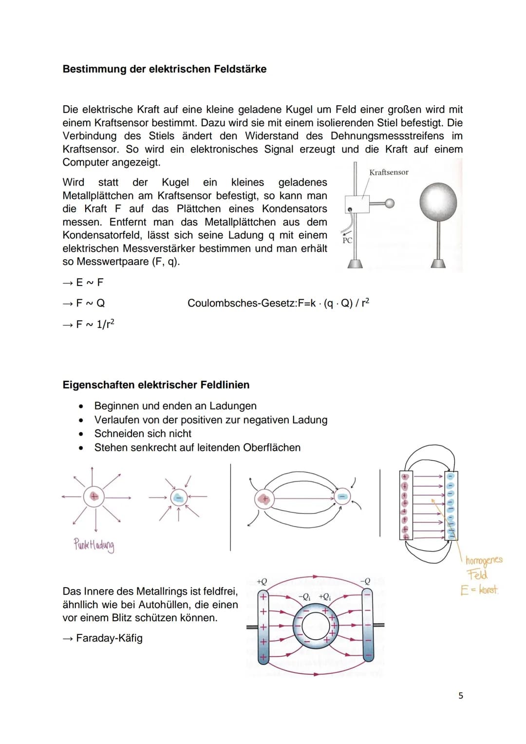 ABI-PHYSIK
Leon Schwarz Inhaltsverzeichnis
Elektrizität.
Elektrizitätslehre
Die Elektronenkanonen und Braunsche Röhre...
Elektrische Ladung 