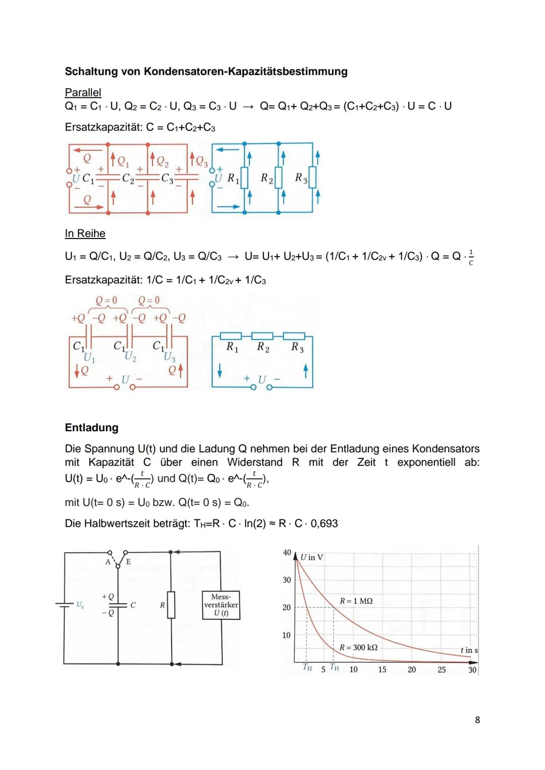 ABI-PHYSIK
Leon Schwarz Inhaltsverzeichnis
Elektrizität.
Elektrizitätslehre
Die Elektronenkanonen und Braunsche Röhre...
Elektrische Ladung 