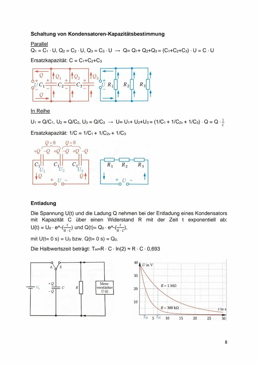 ABI-PHYSIK
Leon Schwarz Inhaltsverzeichnis
Elektrizität.
Elektrizitätslehre
Die Elektronenkanonen und Braunsche Röhre...
Elektrische Ladung 
