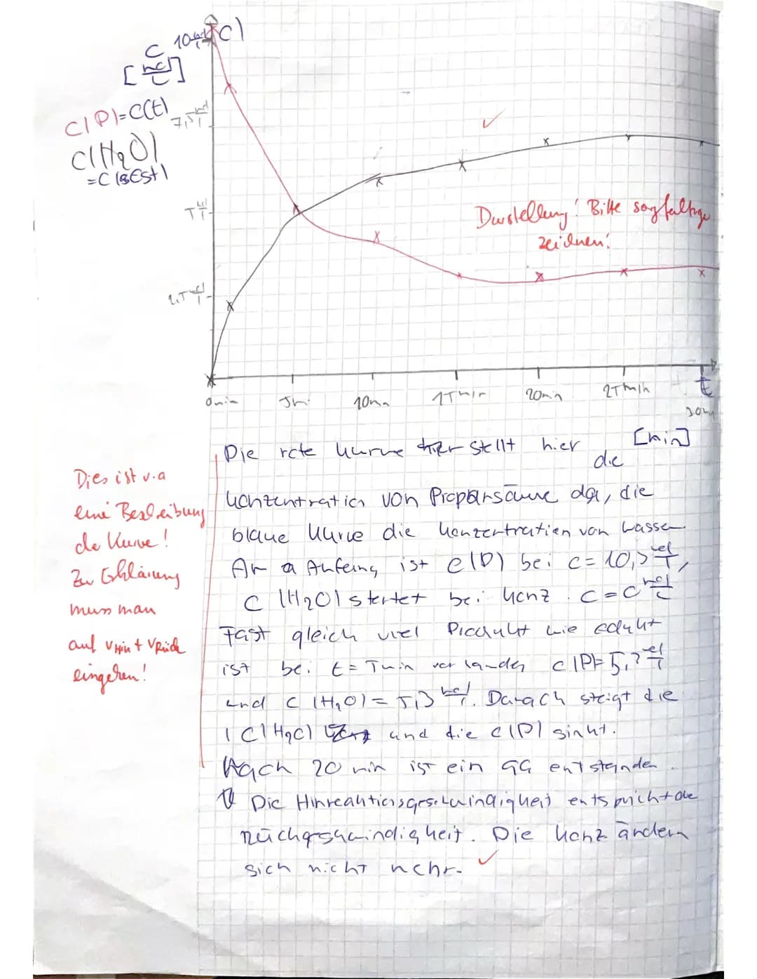 Chemie 1
Name:
Note: 12
рте
= EST THO
1) In einem Experiment wird Propansäure (P) mit Ethanol (E) unter Einwirkung eines
Katalysators zur Re
