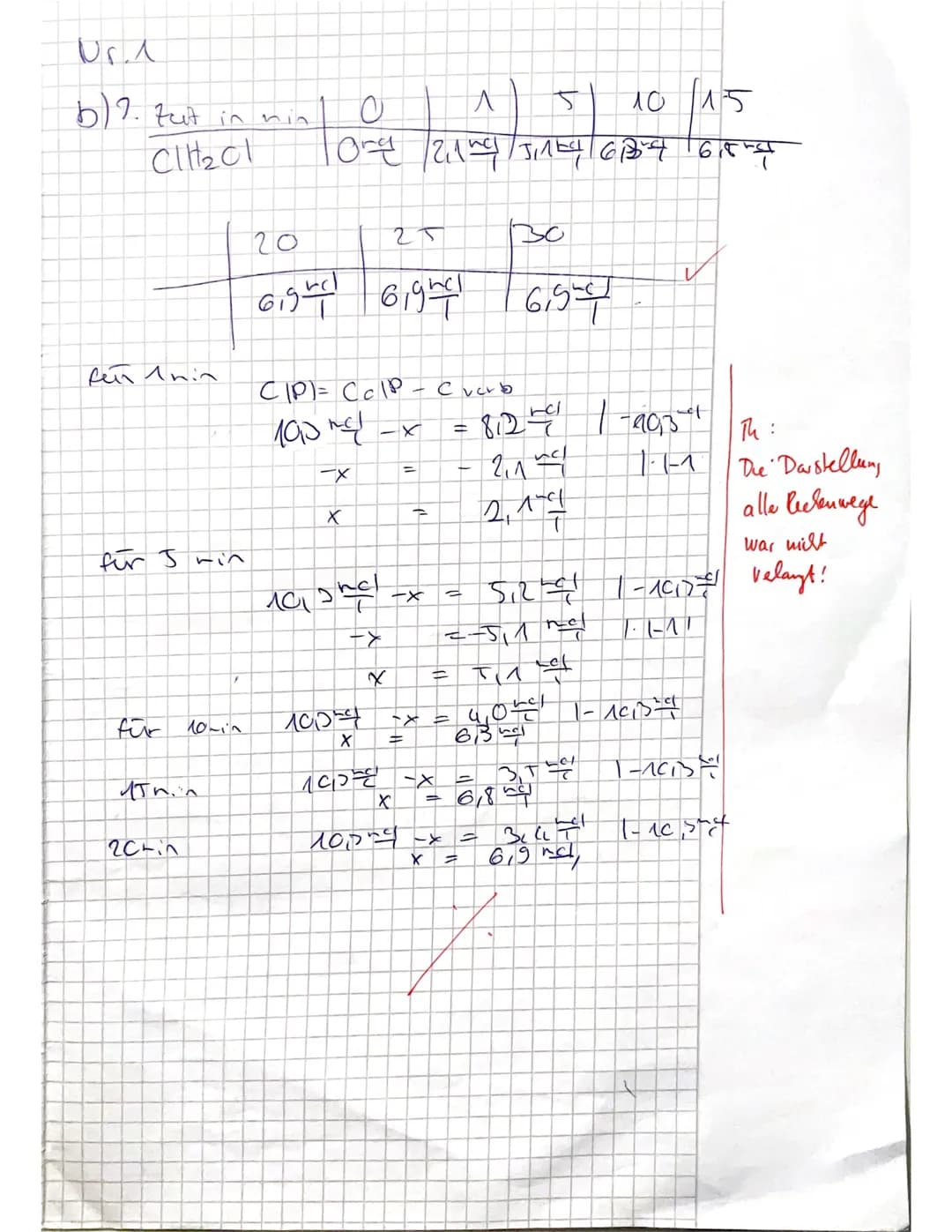 Chemie 1
Name:
Note: 12
рте
= EST THO
1) In einem Experiment wird Propansäure (P) mit Ethanol (E) unter Einwirkung eines
Katalysators zur Re