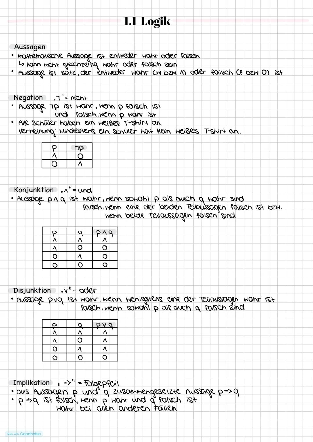 Aussagen
mathematische Aussage ist entweder wahr oder falsch
L> kann nicht gleichzeitig wahr oder falsch sein
Aussage ist satz, der entweder
