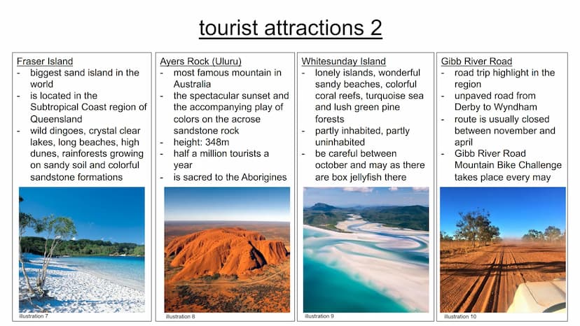 Australia & Aboriginals
presentation from Sarah Grabow
Class 9a structure:
transparency 1: cover sheet
transparency 2: structure
transparenc