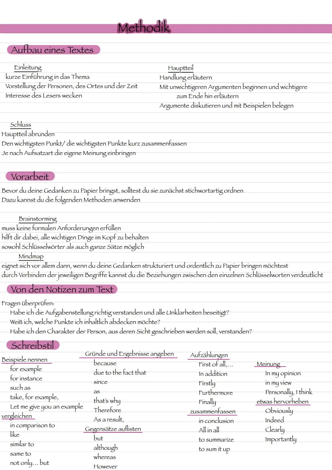 Schreiben # Methodik

## Aufbau eines Textes

Einleitung

kurze Einführung in das Thema

Vorstellung der Personen, des Ortes und der Zeit

I
