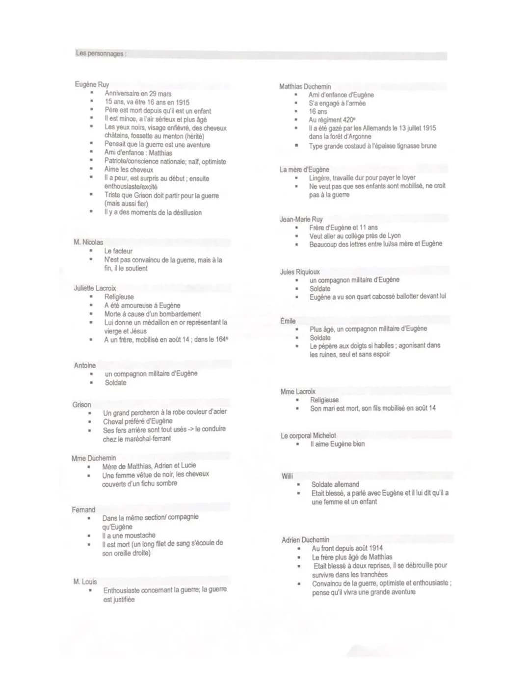 Les personnages:
Eugène Ruy
.
.
.
M. Nicolas
.
Antoine
Juliette Lacroix
Grison
Anniversaire en 29 mars
15 ans, va être 16 ans en 1915
Père e