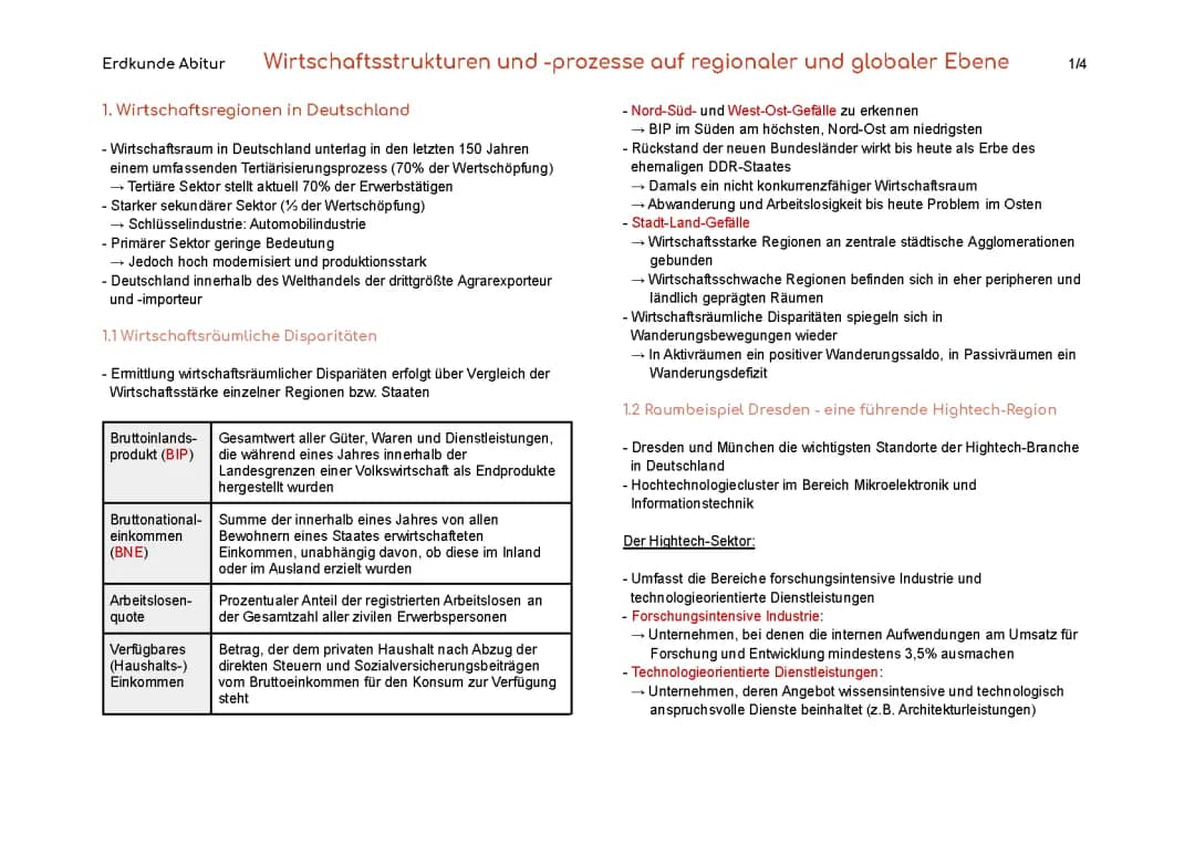 Erdkunde Lernzettel Abi – Wirtschaftsprozesse und Disparitäten einfach erklärt
