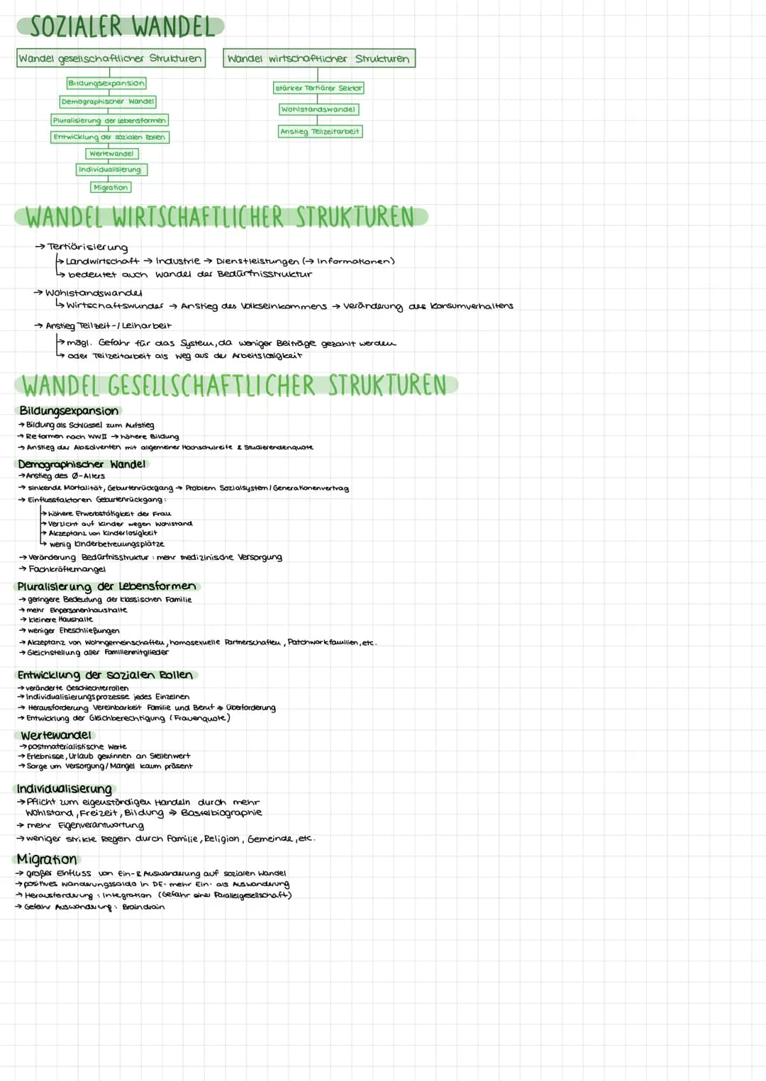 SOZIALE STRUKTUREN
SOZIALE UNGLEICHHEIT
Dimensionen
sozialer Ungleichheit
Prestige Macht Bildung
Varianten von Ungleichheit
→Chancenungleich