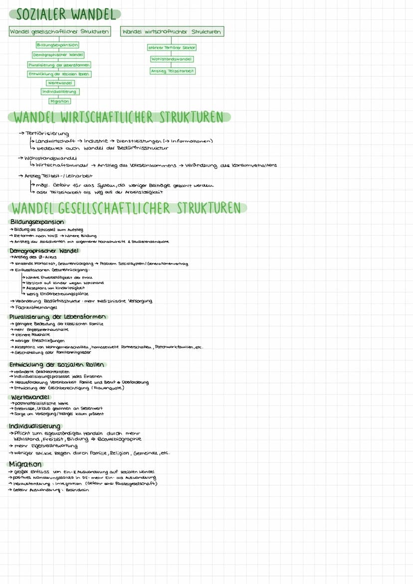 SOZIALE STRUKTUREN
SOZIALE UNGLEICHHEIT
Dimensionen
sozialer Ungleichheit
Prestige Macht Bildung
Varianten von Ungleichheit
→Chancenungleich