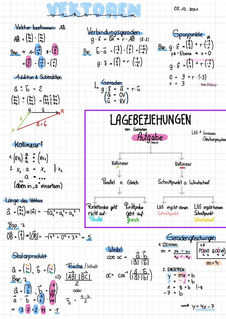 Know Vektoren Lernzettel thumbnail