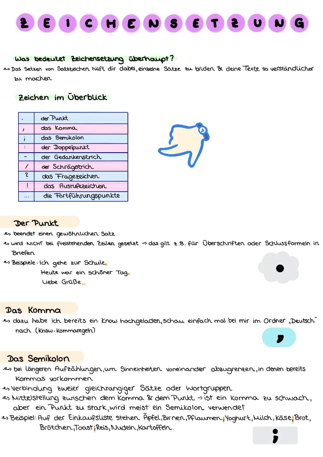 Zeichensetzung/Satzzeichen