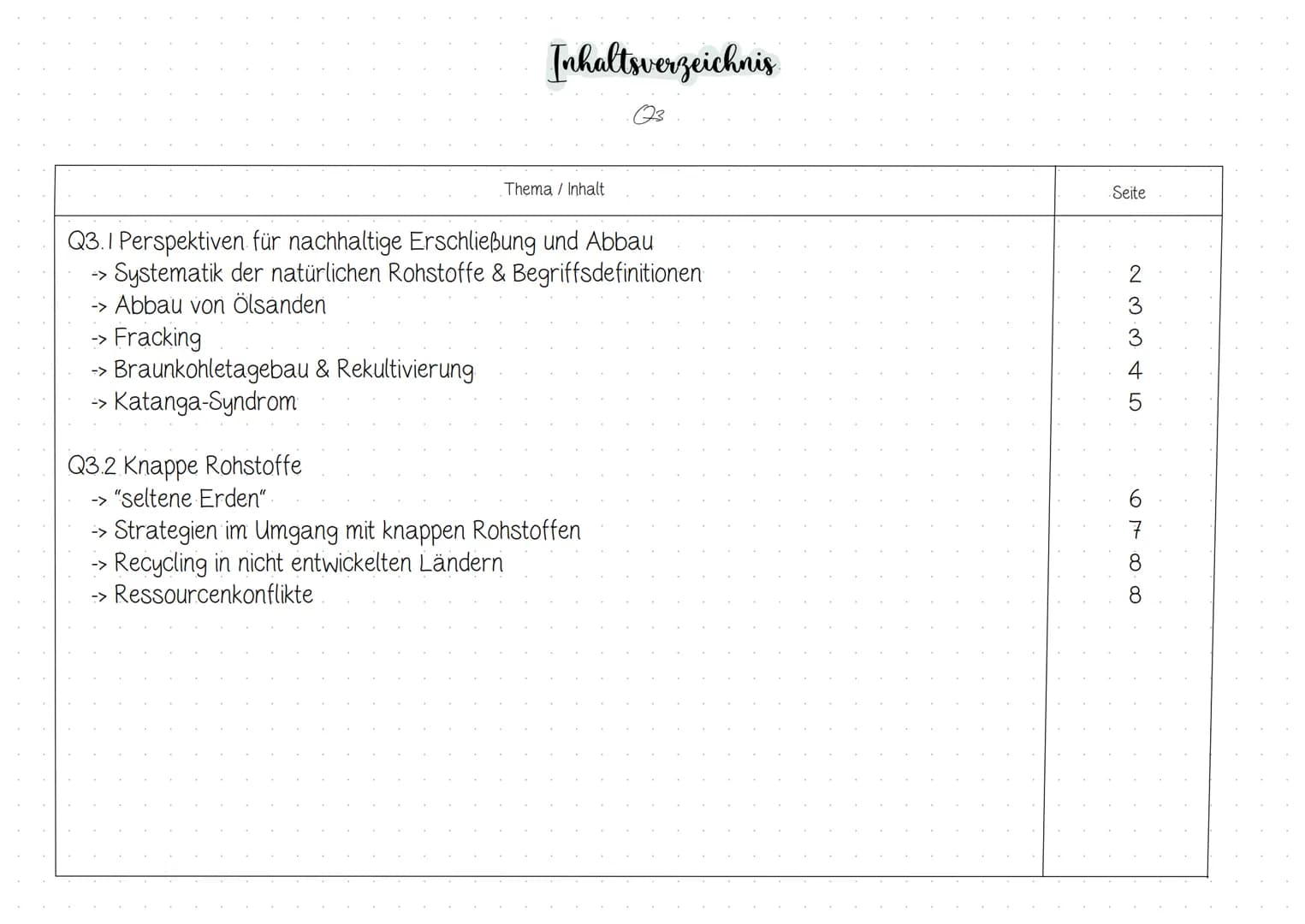 ->
› Braunkohletagebau & Rekultivierung
-> Katanga-Syndrom
Inhaltsverzeichnis
Q23
Q3.1 Perspektiven für nachhaltige Erschließung und Abbau
-