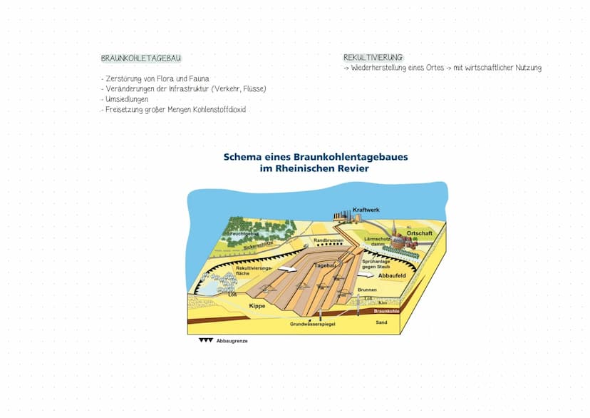 ->
› Braunkohletagebau & Rekultivierung
-> Katanga-Syndrom
Inhaltsverzeichnis
Q23
Q3.1 Perspektiven für nachhaltige Erschließung und Abbau
-