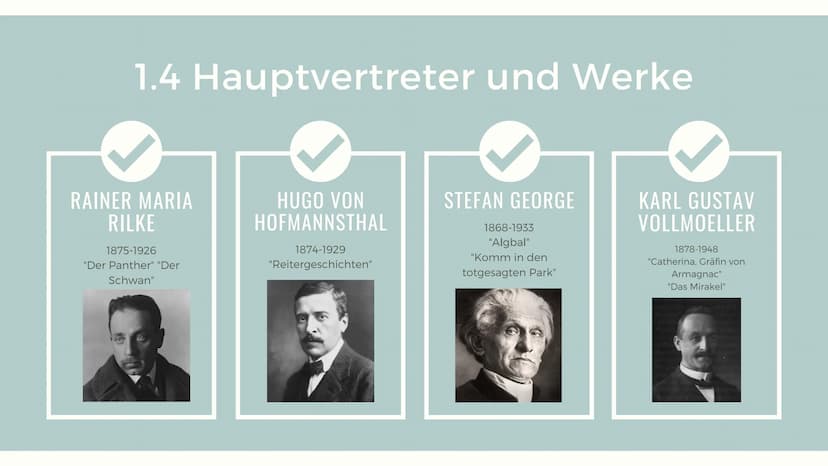 SYMBOLISMUS UND
JUGENDSTIL INHALTSVERZEICHNIS
1. Symbolismus
1.1 Zeitgeschichtlicher Hintergrund
1.2 Merkmale
1.3 Literatur
1.4 Hauptvertret