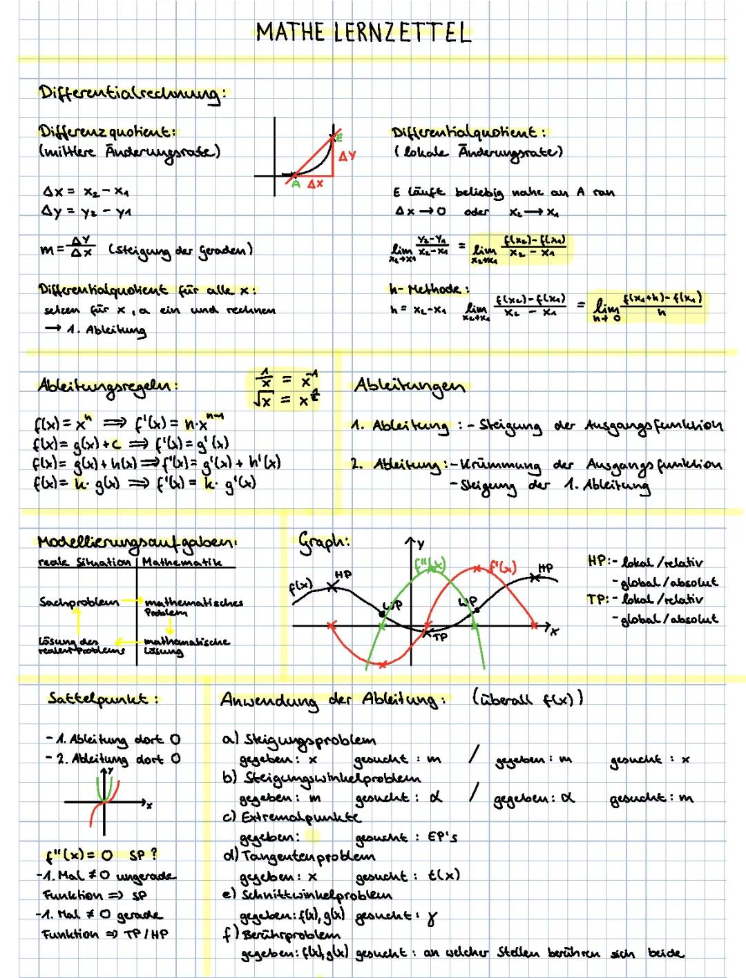 Differentialrechnung 