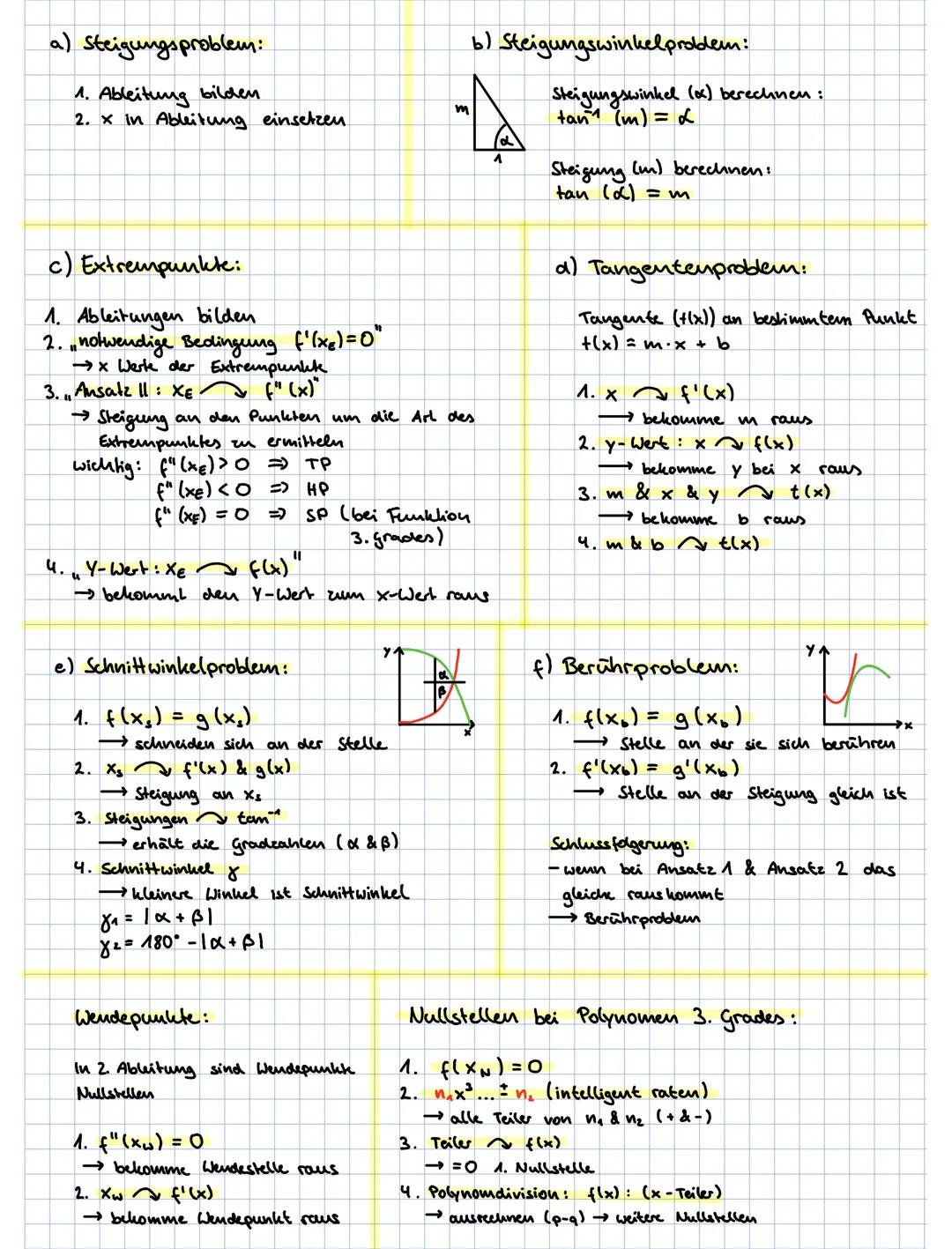 Differentialrechnung:
Differenz quotient:
(mittlere Anderungsrate)
Ax= x₂-X₁
∆y = yı - ул
AY
1= AX (steigung der Geraden).
Ableitungsregeln: