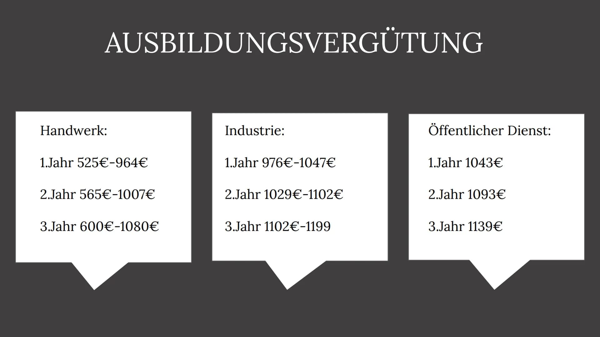 Wer beantwortet
eigentlich meine Fragen
die ich dem
Kundendienst stelle?!
WXY 17
KAUFFRAU/MANN FÜR
BÜROMANAGEMENT
MÖBELHAUS HÖFFNER
H INHAL
