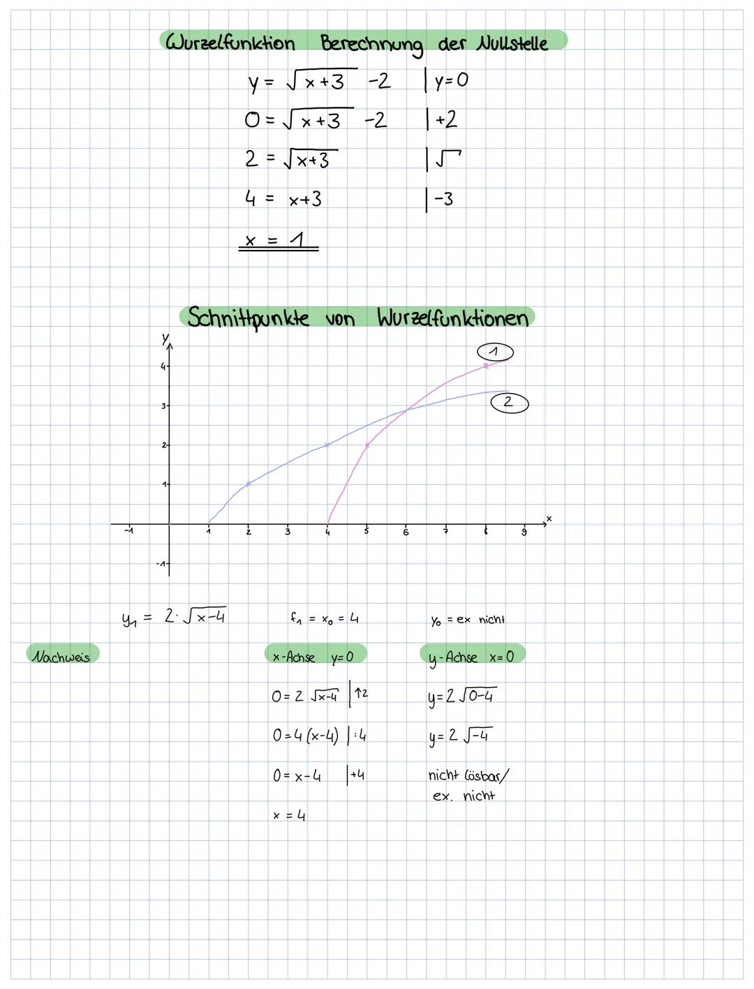 Wurzelgesetze

$a^{\frac{1}{q}} = \sqrt[q]{a}$

$a^{\frac{-1}{q}} = \sqrt[q]{\frac{1}{a}}$

$a^{\frac{p}{q}} = \sqrt[q]{a^p}$

$a^{\frac{-p}