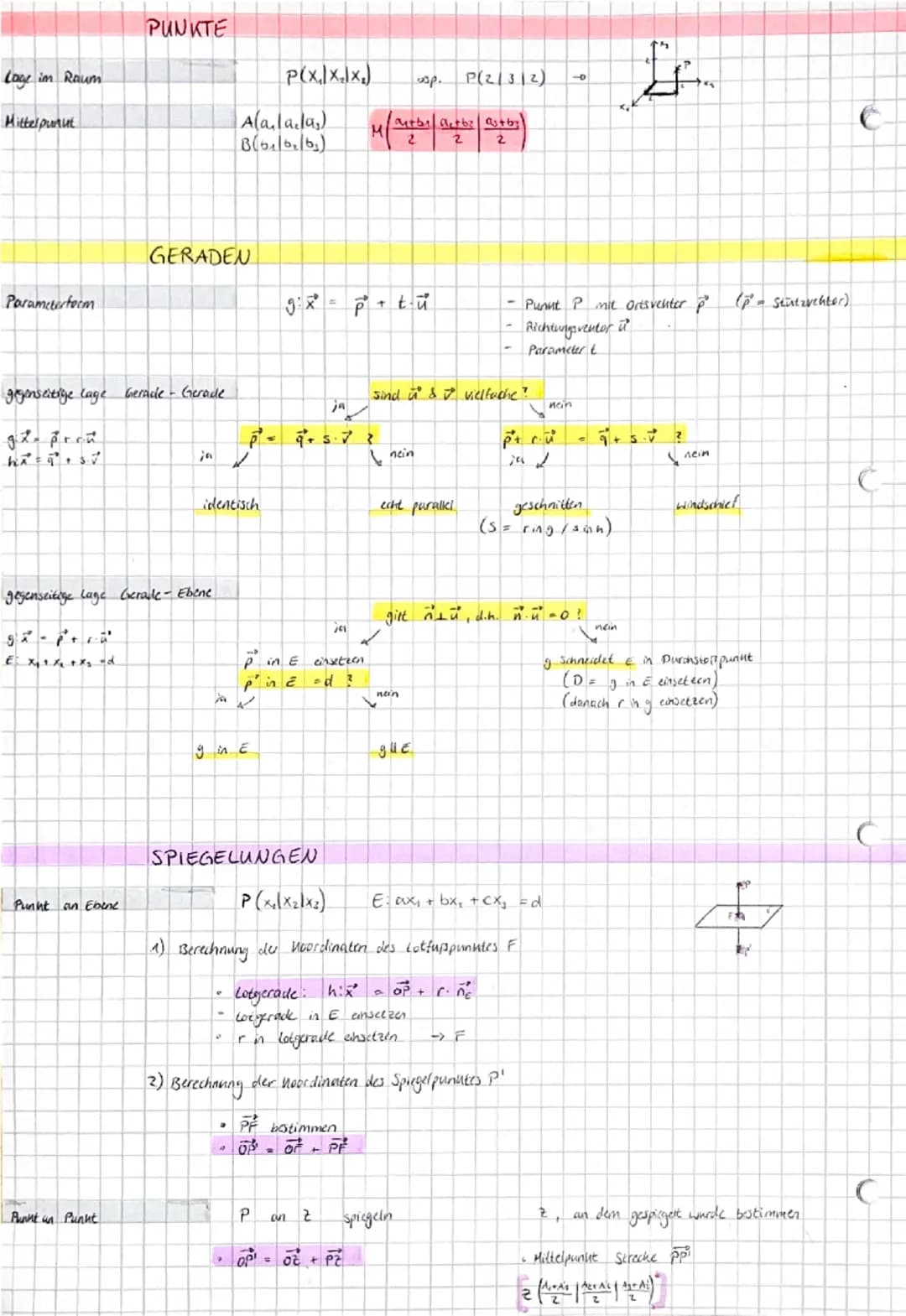 Thema I. Stochastik
O
Binomialverteilung.
Bernoulliexperiment
• Bernoullihette
0
Bernoulli formel
STOCHASTIK
˚
Histogramm
Erwartungswert
Sta