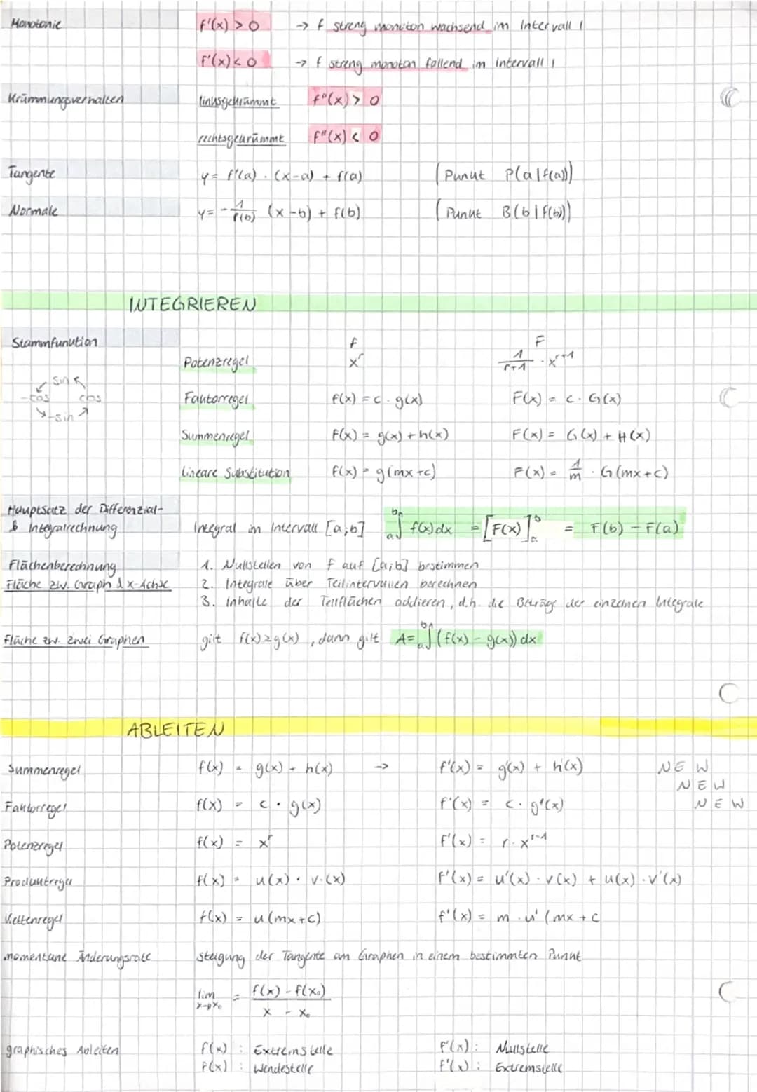 Thema I. Stochastik
O
Binomialverteilung.
Bernoulliexperiment
• Bernoullihette
0
Bernoulli formel
STOCHASTIK
˚
Histogramm
Erwartungswert
Sta